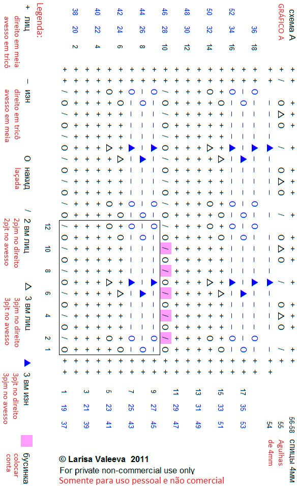 tricô em prosa - Tradução Xale Wild Rose - Gráfico A