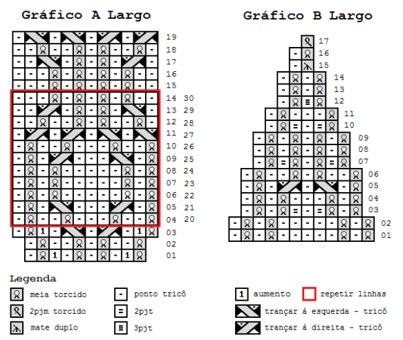 tricô em prosa - Gráfico Gorro Amanara Adulto Largo