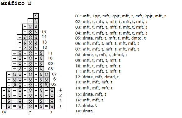graficob_gorro_rhombi